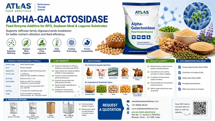 Alpha-Galactosidase feed additive visual